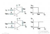 简单电压比较器电路图大全（LM358/LM324/有源带通滤波器）