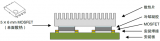 东芝的创新型双面散热MOSFET封装DSOP A...