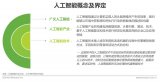 人工智能三起三落，60年登上圍棋之巔