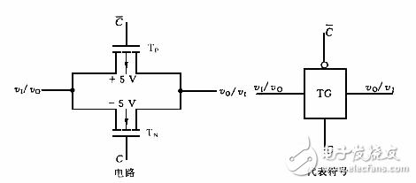 cmos傳輸門如何傳輸（cmos傳輸門工作原理及作用_真值表）