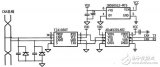 基于微控制器STM32F105的双CAN冗余设计方案