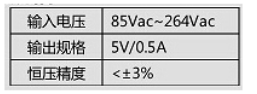 SM75035V0.5A电源隔离芯片AC-DCP...