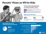 关于<b>虚拟现实</b>（<b>VR</b>）对孩子<b>发展</b>的潜在影响研究