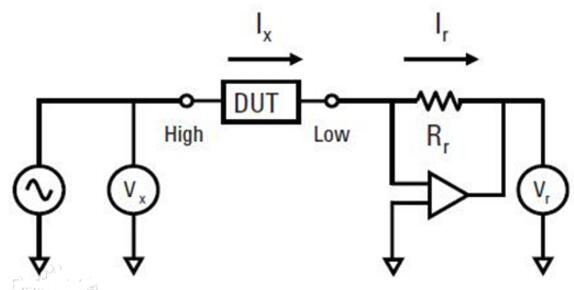 lcr數字電橋檢定依據是什么