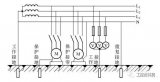接地和接零的基本目的與其作用
