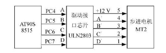 幾款uln2803的應用電路及驅動電路