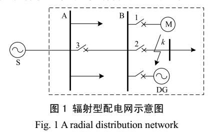 基于<b class='flag-5'>電流</b>突變量的自適應(yīng)<b class='flag-5'>過電流</b><b class='flag-5'>保護(hù)</b>新原理