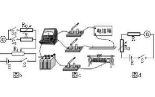 電池極化電勢分析與電池內阻測定計算方案