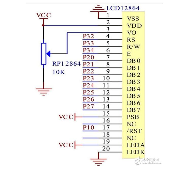 lcd12864中文資料匯總（12864引腳說明及功能_特性參數及驅動程序分享）