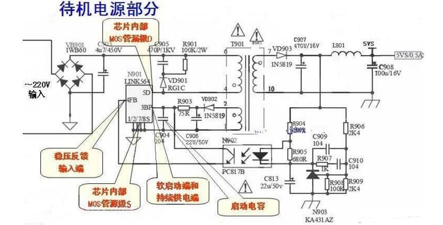 电源管理芯片引脚说明电源管理芯片的应用