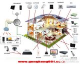智能家居中隱藏的嵌入式應(yīng)用有哪些