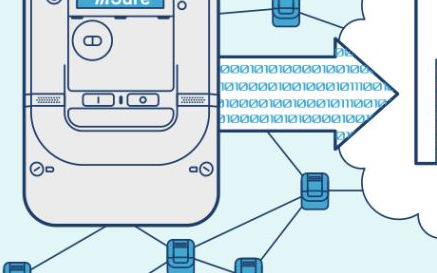 了解全新mSure诊断型电能计量IC及设计