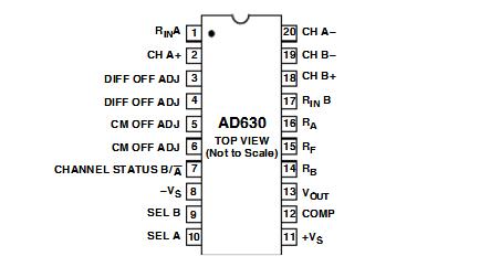 ad630中文资料汇总（ad630引脚图及功能_工作原理及应用电路）