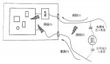 电快速脉冲对设备影响的原因,针对电源线的措施