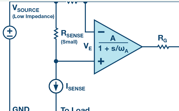 一個約100Ω的電阻，為何在MOSFET柵極前？