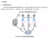 LED光信息传输系统标准在深圳首发，5月1日起执行