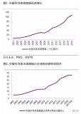 半導(dǎo)體企業(yè)均在中國(guó)進(jìn)行了布局，這塊巨大的蛋糕，誰會(huì)錯(cuò)過？