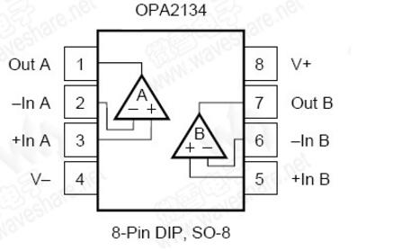 opa2134中文資料匯總（opa2134引腳圖及功能_封裝及應(yīng)用電路）