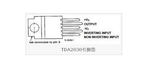 tda2003中文资料汇总（tda2003引脚图及功能_特性参数及应用电路图）