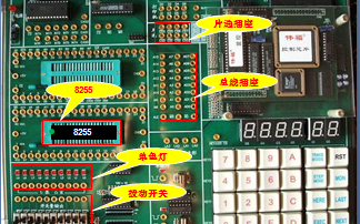 <b class='flag-5'>關于</b>8255基本輸入/輸出的<b class='flag-5'>相關</b>實驗資料下載