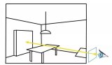 光线投射,光线追踪与路径追踪的概念与区别