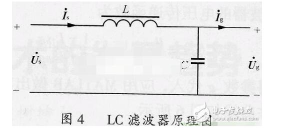一文看懂二阶lc低通滤波器的设计及原理
