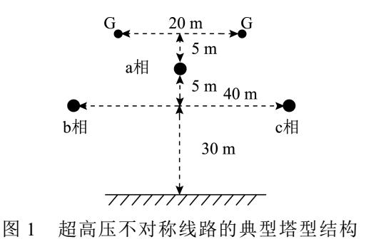 一种单回<b class='flag-5'>不对称</b>线路<b class='flag-5'>分布</b>参数测量<b class='flag-5'>方法</b>