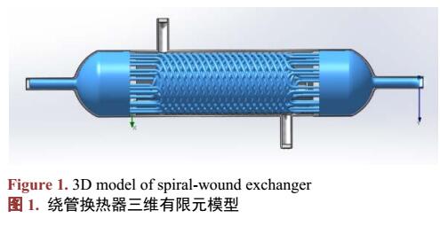 纏繞<b class='flag-5'>管</b><b class='flag-5'>換熱器</b>性能數(shù)值模擬