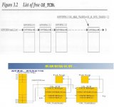 uC/OS--II的性能特性,任務控制塊OS_TCB將被賦值