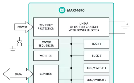 MAX14690 可穿戴设备充电管理方案