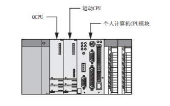 <b class='flag-5'>三菱</b><b class='flag-5'>Q</b>系列<b class='flag-5'>CPU</b>用户手册（多<b class='flag-5'>CPU</b>系统篇）.pdf