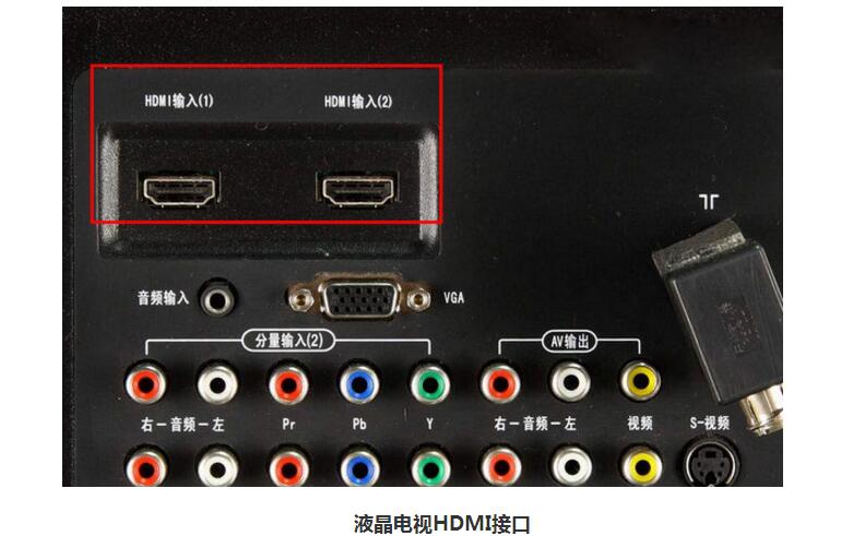 HDMI是什么意思?HDMI接口有什么用?