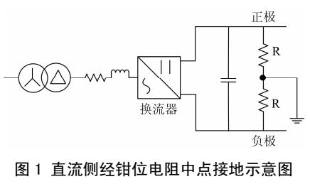 <b class='flag-5'>直流配电网</b>单极接地故障定位算法