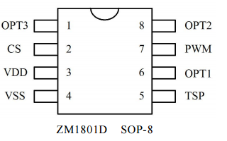 <b class='flag-5'>三段</b>无极<b class='flag-5'>调光</b>触摸芯片ZM1801D-V1.3资料pdf下载