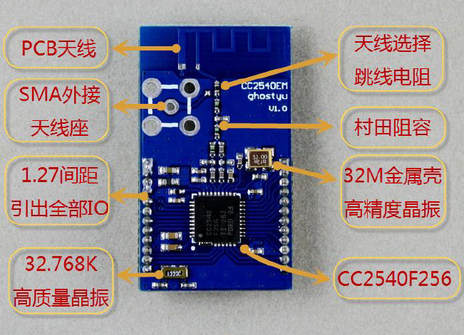 <b class='flag-5'>CC2540</b>EM硬件详细中文资料<b class='flag-5'>概述</b>