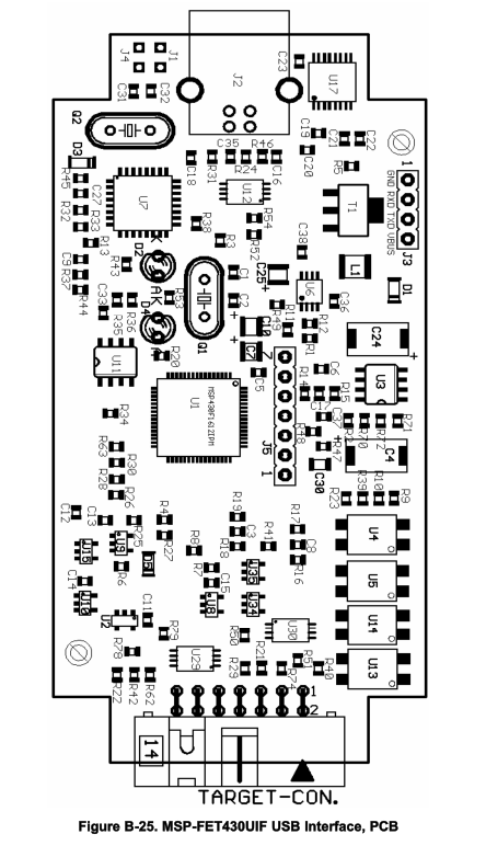 MSP-FET430UIF <b class='flag-5'>USB</b>接口<b class='flag-5'>示意图</b>