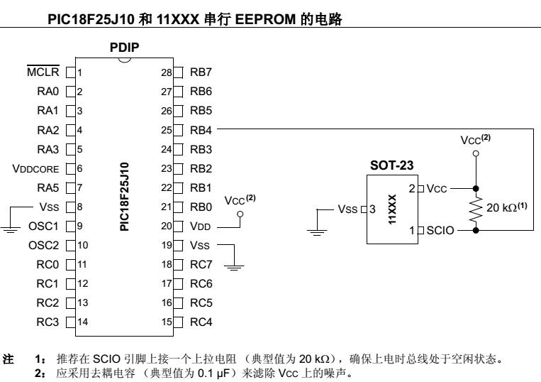 使用C<b class='flag-5'>18</b>編譯器和定時器連接<b class='flag-5'>PIC18</b> <b class='flag-5'>MCU</b>和兼容UNI/O?總線的串行EEPROM