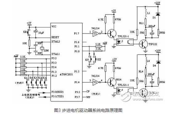 <b class='flag-5'>步进</b><b class='flag-5'>电机</b>有没有编码器?<b class='flag-5'>步进</b><b class='flag-5'>电机</b>如何加编码器