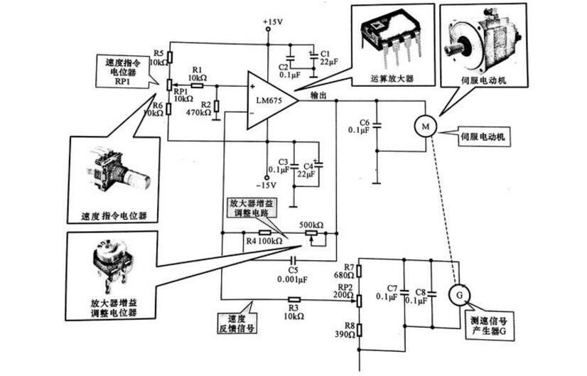 伺服<b class='flag-5'>電機(jī)</b><b class='flag-5'>選型</b>計(jì)算最簡(jiǎn)單方式_伺服<b class='flag-5'>電機(jī)</b>的工作原理