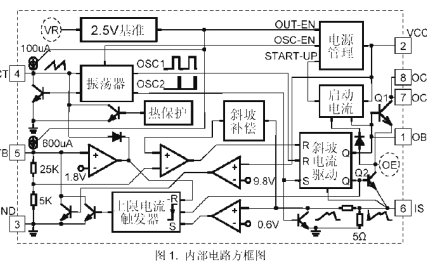 THX203恒壓電源芯片電路圖<b class='flag-5'>方案</b><b class='flag-5'>詳細(xì)說明</b>.pdf