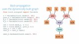 PyTorch官方在GitHub發(fā)布0.4.0版本，最重要的改進(jìn)是支持Windows系統(tǒng)