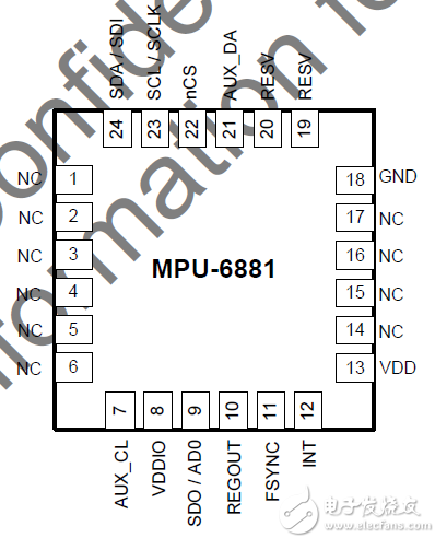 MPU6881陀螺仪+加速度计