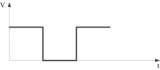 系統(tǒng)的信號輸入中，鍵盤因其結(jié)構(gòu)簡單而被廣泛使用