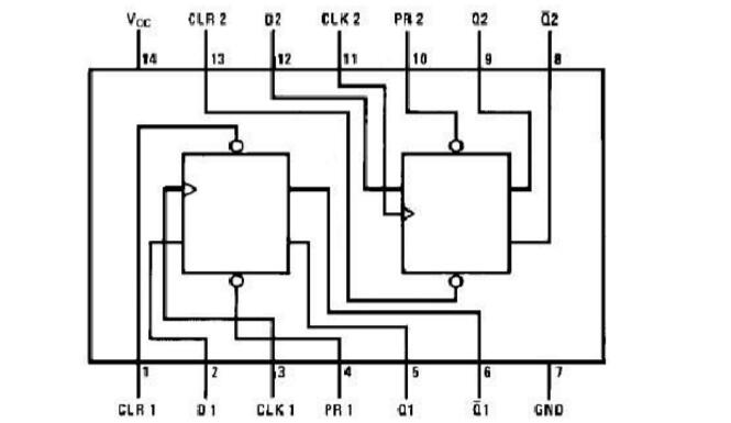 74ls74中文資料匯總（74ls74引腳圖及功能_內部結構及應用電路）