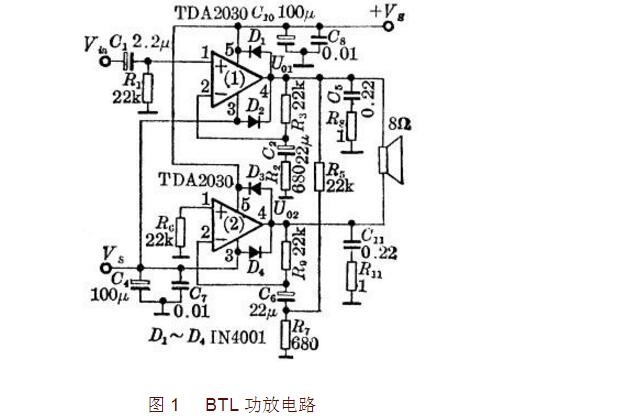 tda2030应用电路图大全（七款双电源功放/单电源功放/声道应用电路）