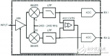 射频接收芯片结构的“秘密”拆解