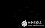 W波段八次谐波混频器设计讲解教程