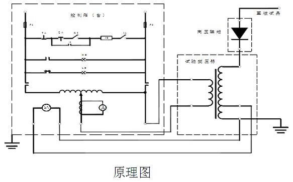 高<b class='flag-5'>壓分</b><b class='flag-5'>壓</b><b class='flag-5'>器</b>工作原理詳解