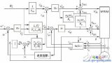 异步电机无速度传感器交流调速系统调试