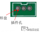 关于电路板的制造流程